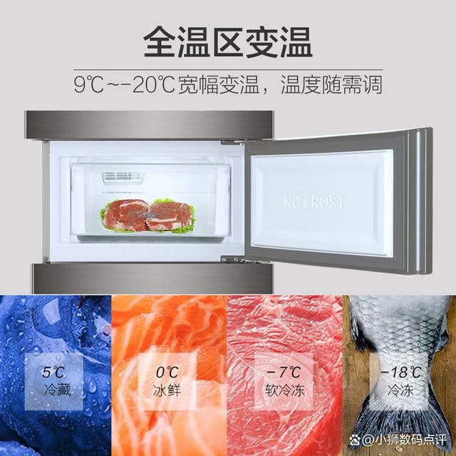 量好!五款超高性价比的冰箱推荐!尊龙凯时APP海尔三门冰箱哪款质(图5)