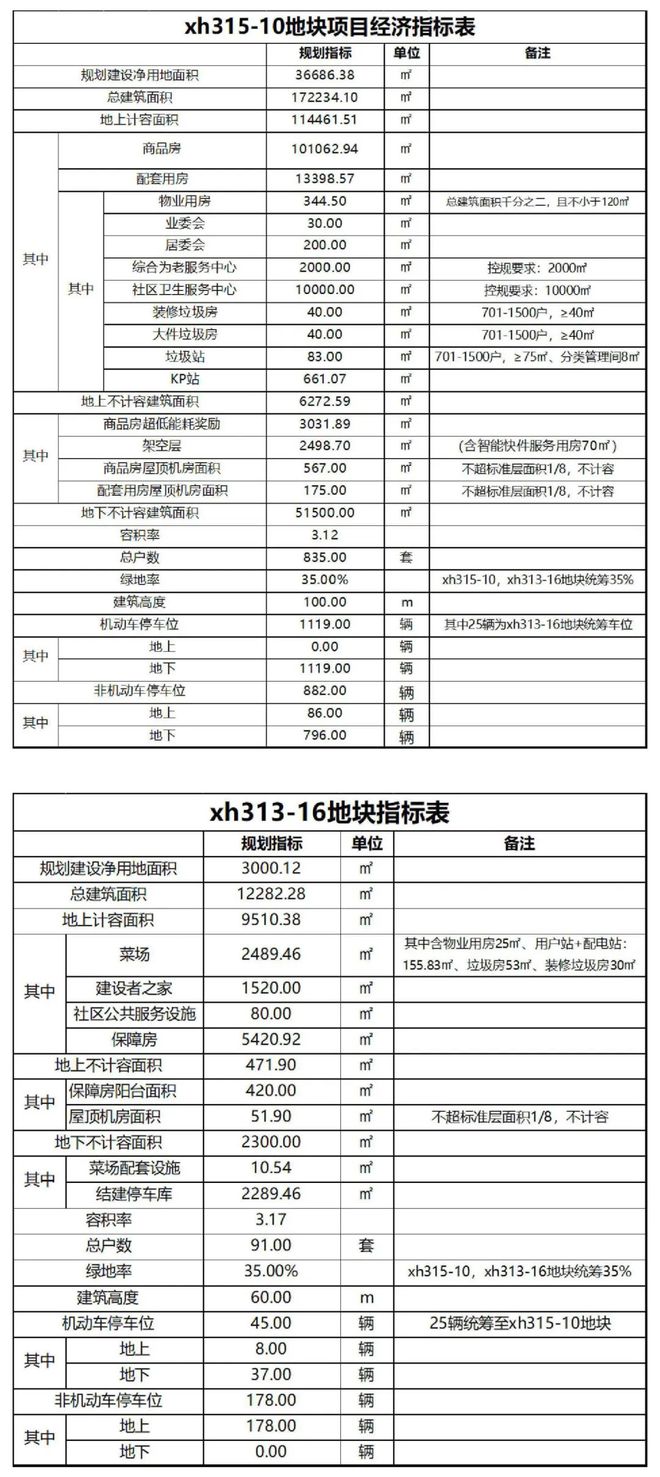 海上清和玺电话售楼处发布：海上清和玺㊣人生就是博-尊龙凯时2025传世大宅@(图3)